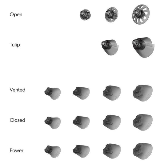 Siemens Signia Connexx Hearing Aid Domes 3.0