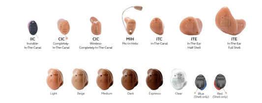 GN ReSound LiNX Quattro 9 - MIH-W